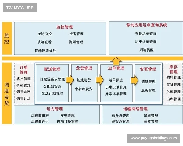 新加坡运用AI优化泳道分配系统的创新应用 新加坡运用AI优化泳道分配系统的创新应用