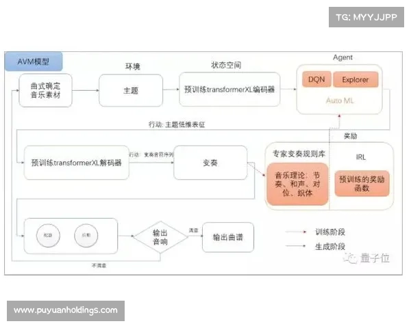 人工智能辅助训练崛起是否将改变传统击球动作教练模式 人工智能辅助训练崛起是否将改变传统击球动作教练模式