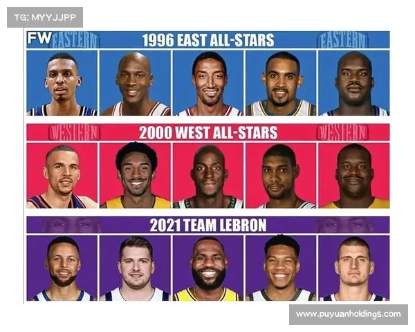 NBA全明星改革启新篇球迷票选队长直接决定东西部首发阵容 NBA全明星改革启新篇球迷票选队长直接决定东西部首发阵容